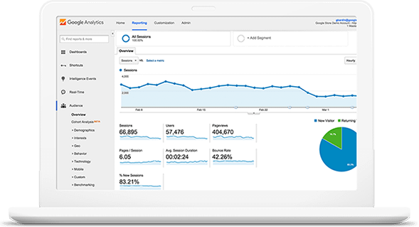 regular seo