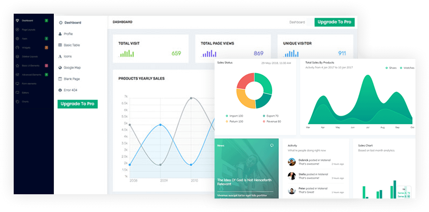 Free SEO Analysis